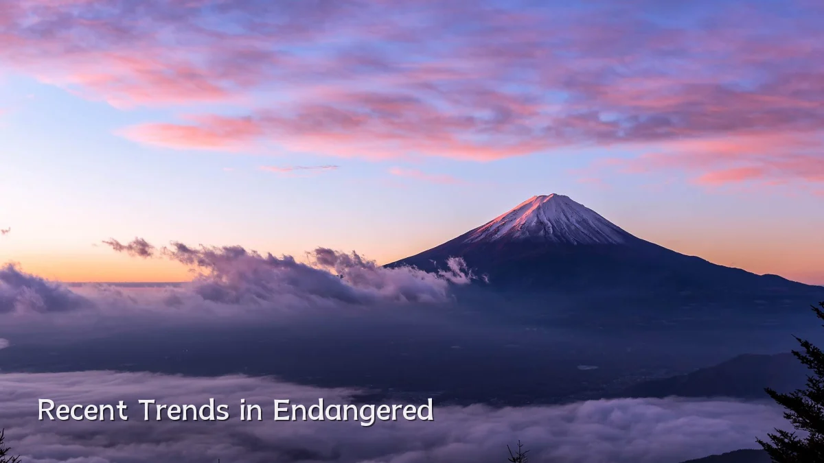 Recent Trends in Endangered